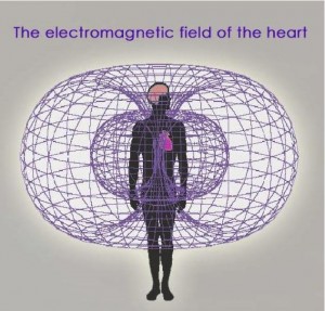electromagnetic heart