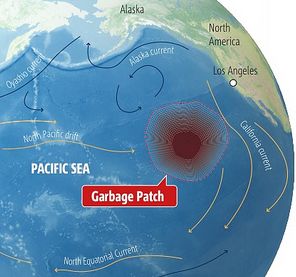 pacific garbage patch